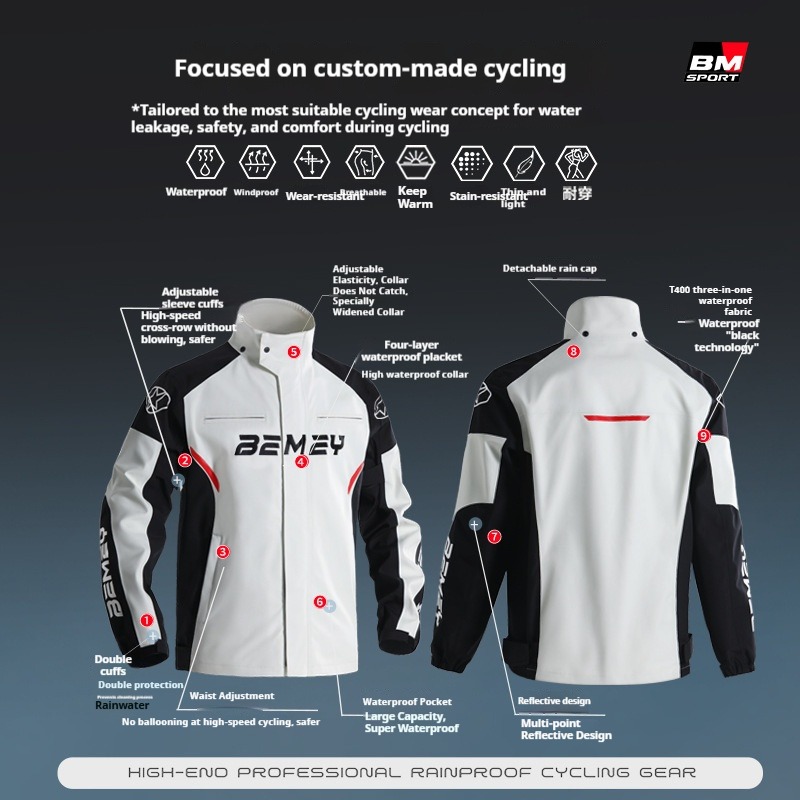 معطف واق من المطر للدراجات الن - مراجعة Fishing Rain Suit وسعره